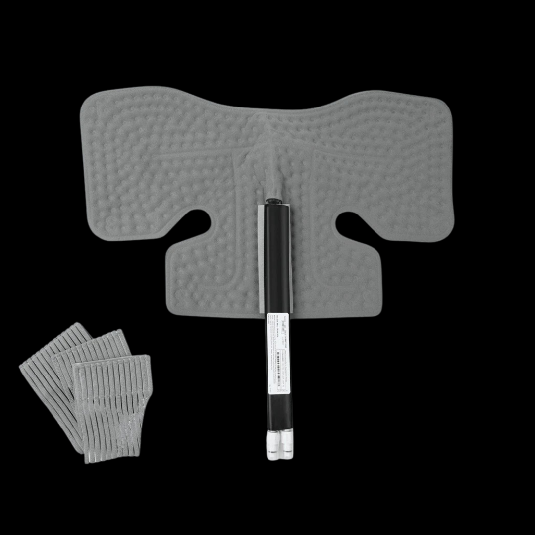Iceman Pads